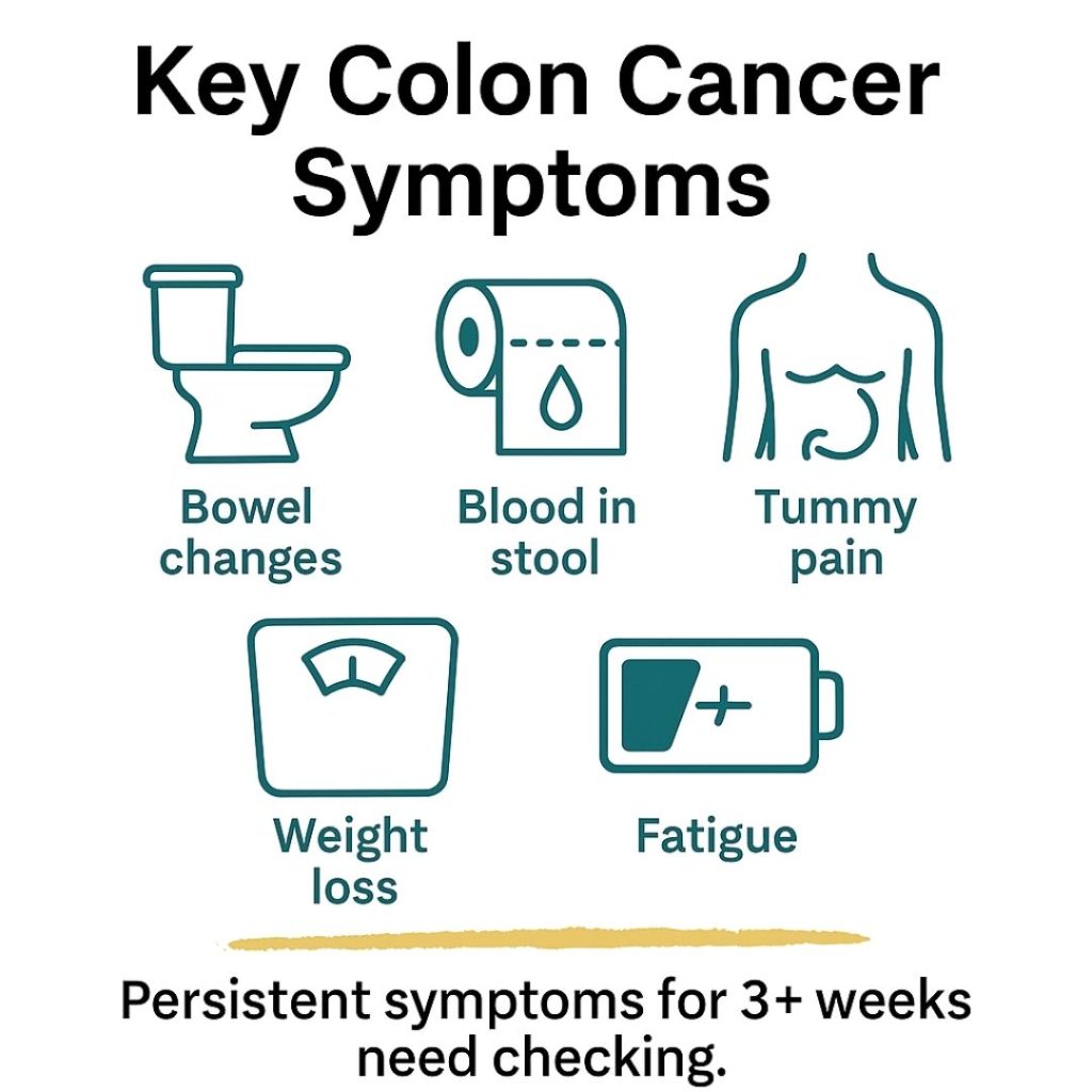 Recognising the Early Warning Signs