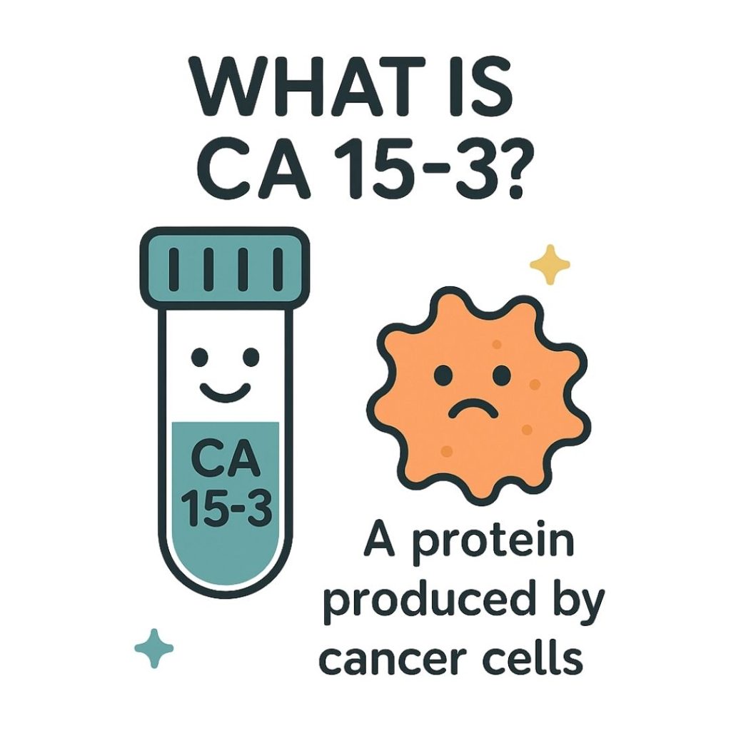 What is CA 15-3? The Science Behind the Marker