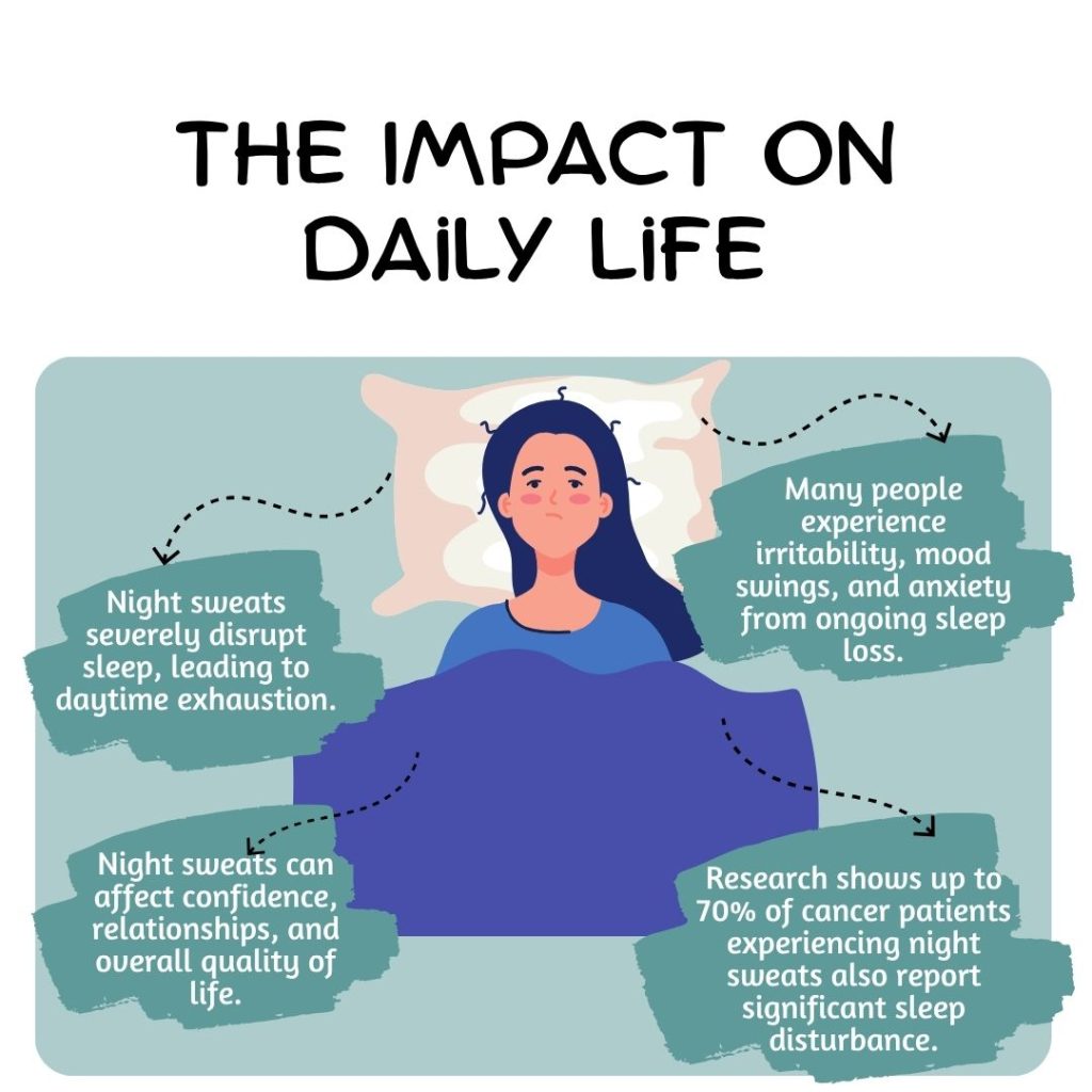 The Impact on Daily Life
