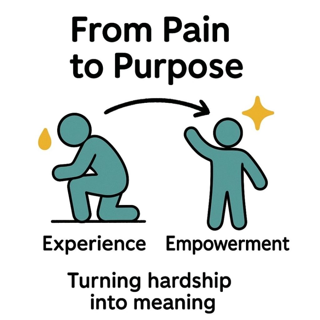 From pain to purpose 