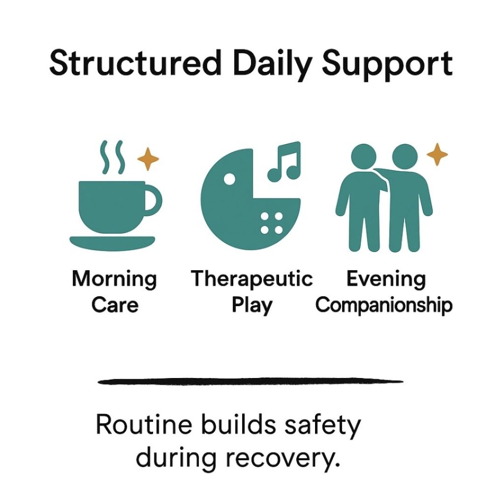 Structured daily support