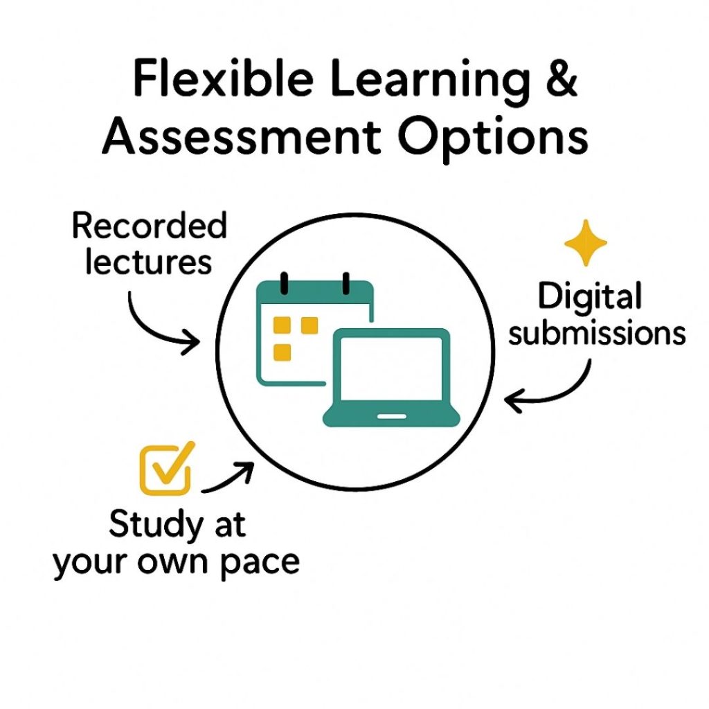 Flexible learning and assessment options