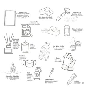 Autumn Comfort Care Package