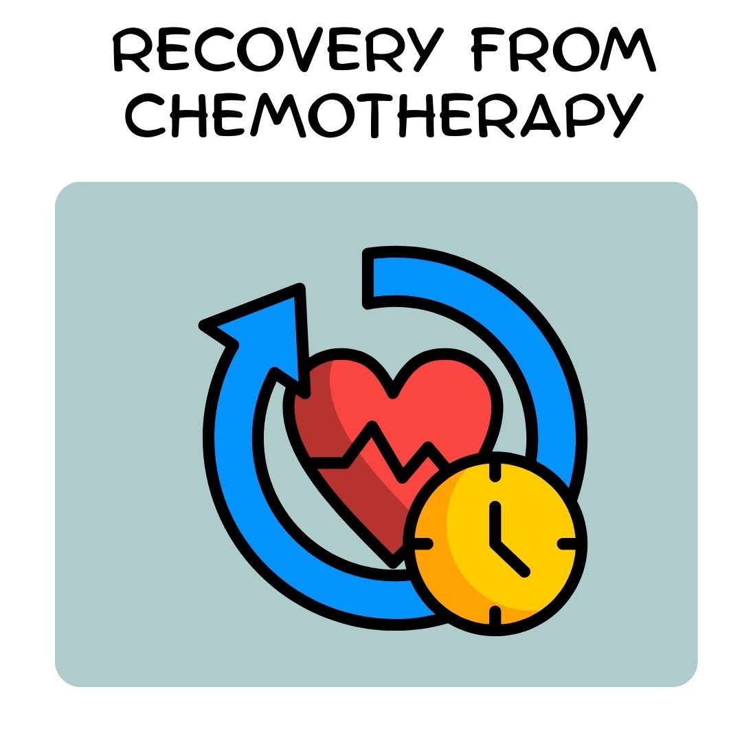 Recovery From Chemotherapy