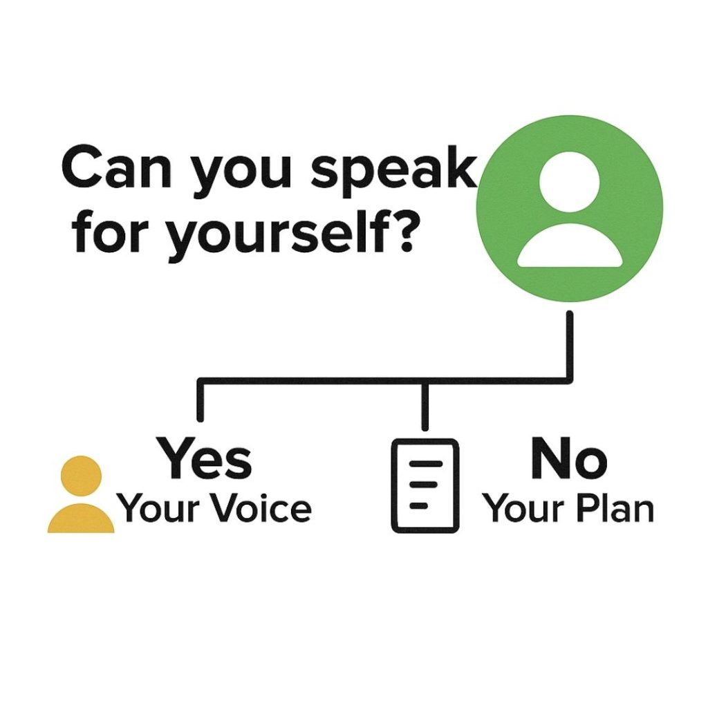 Infographic about advance care planning
