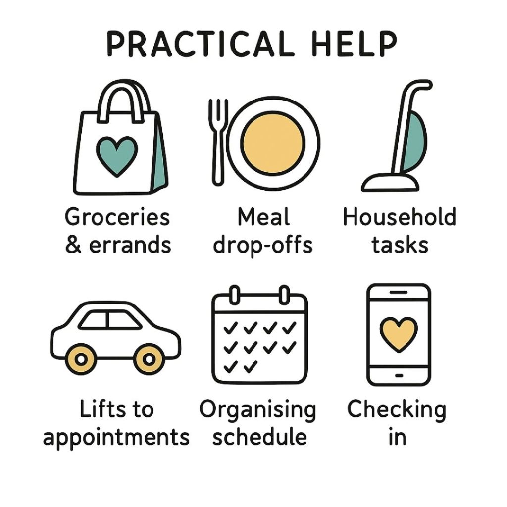 Making Life a Little Easier with Practical Help