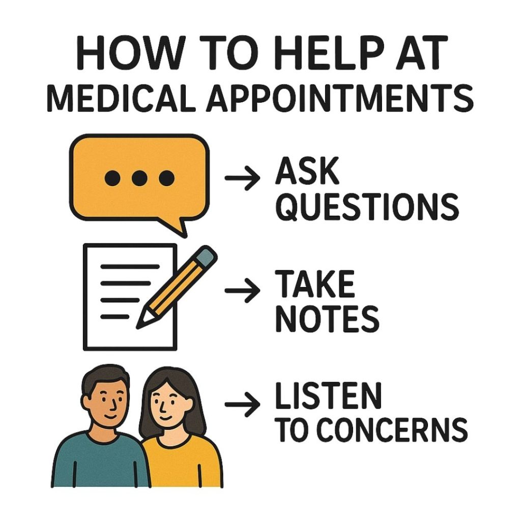 A supportive friend accompanies a loved one to a medical appointment, taking notes.