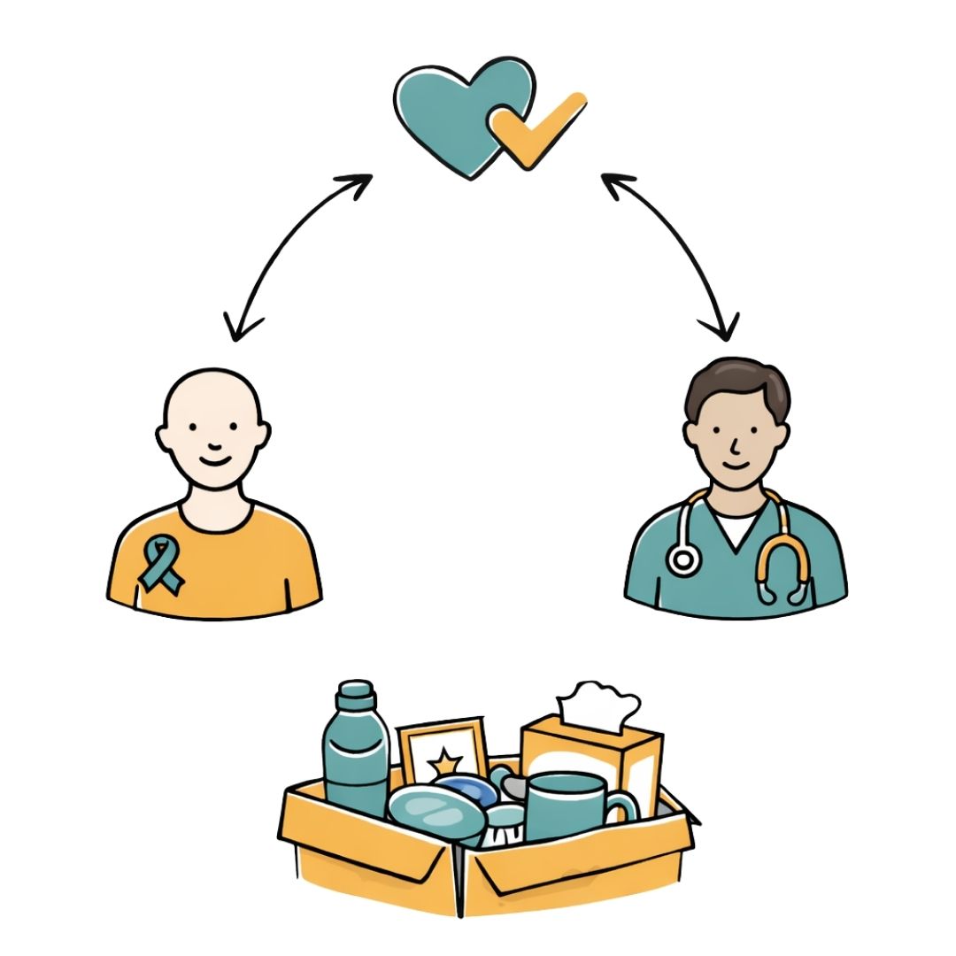 Designed with lived experience