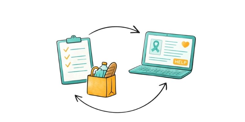 Practical Help Ideas