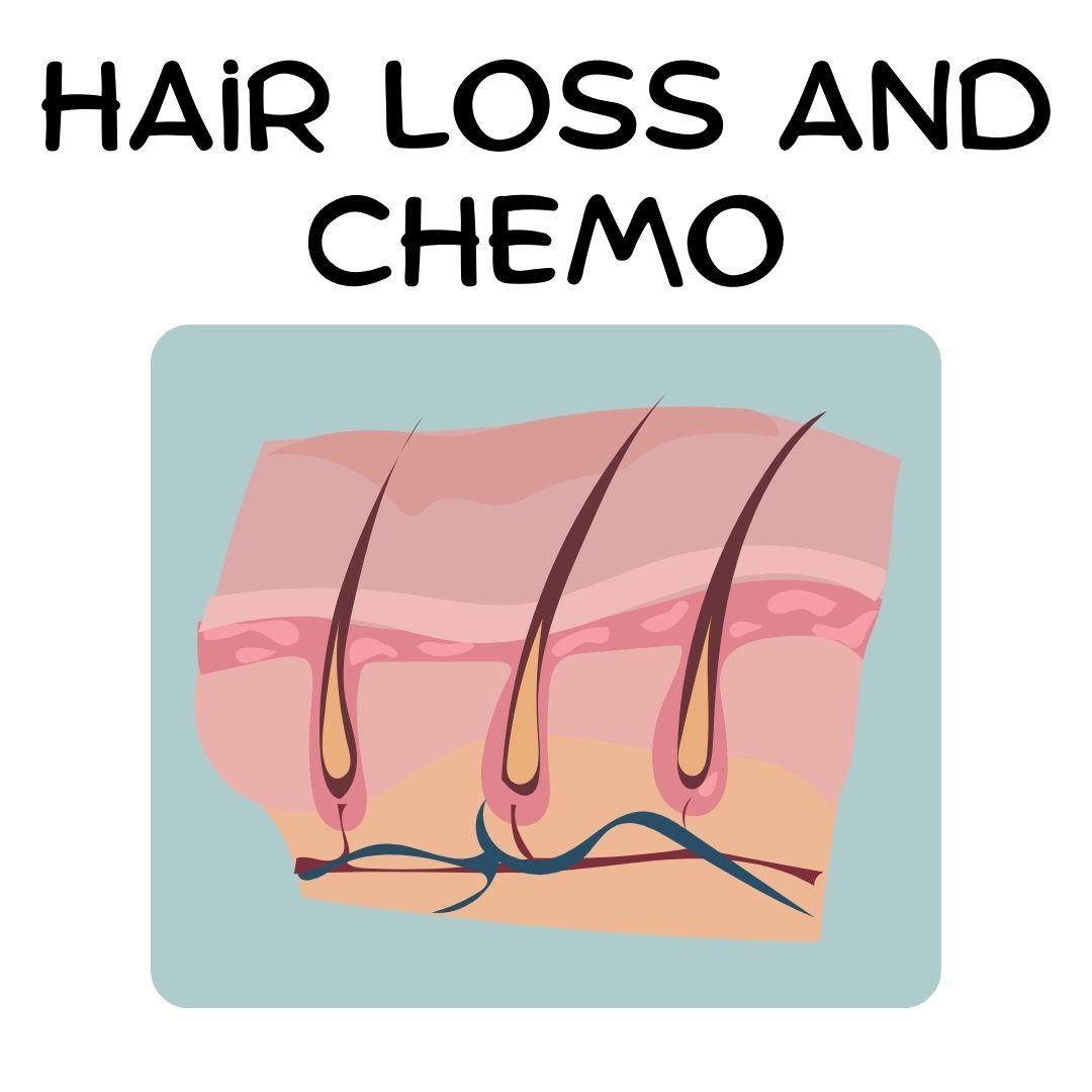 Hair loss and chemo
