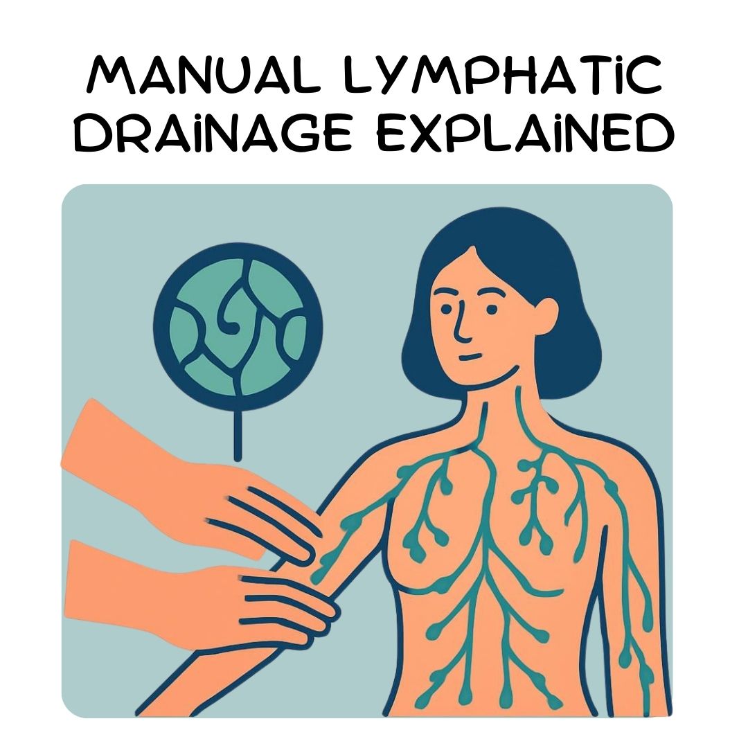 Manual Lymphatic Drainage Explained