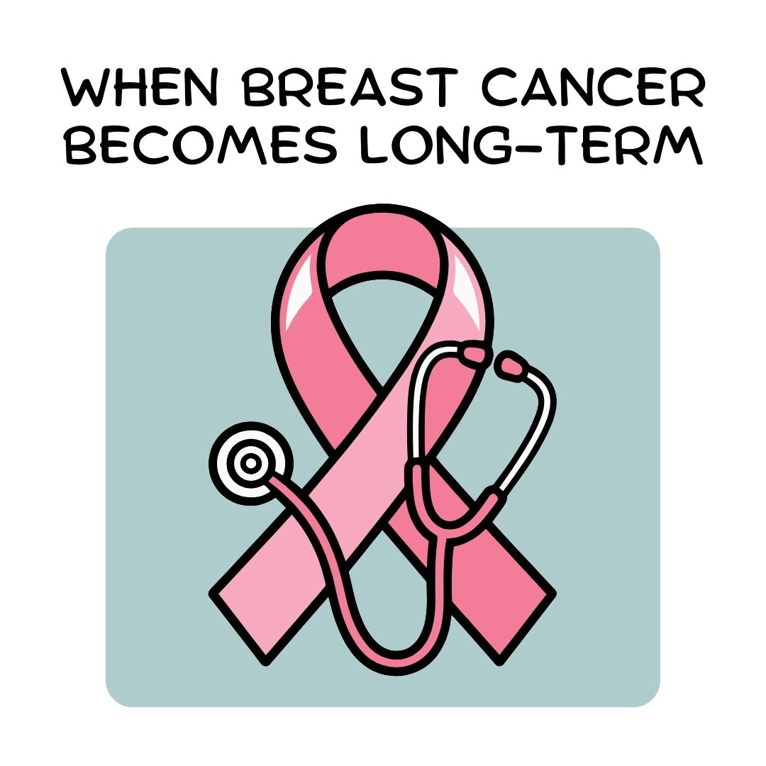When Breast Cancer Becomes Long-Term