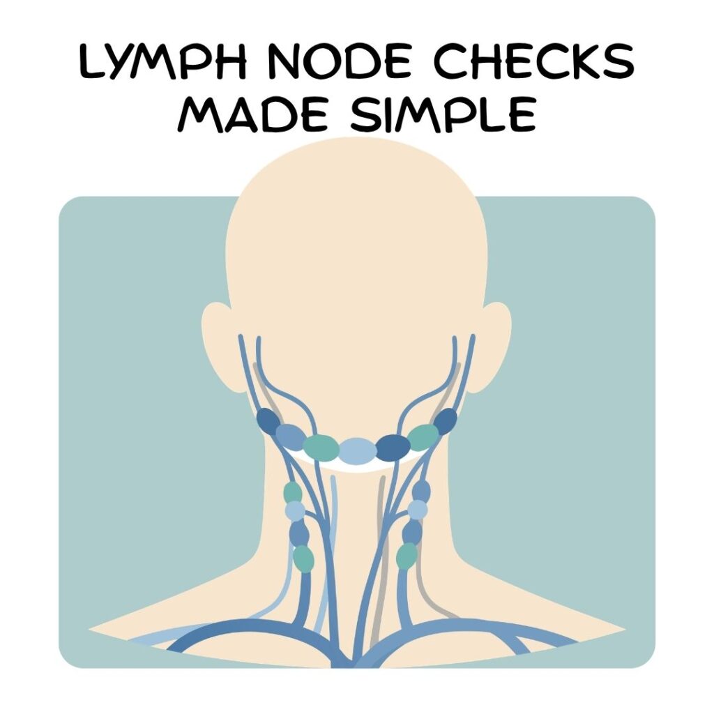 Lymph Node Checks Guidelines