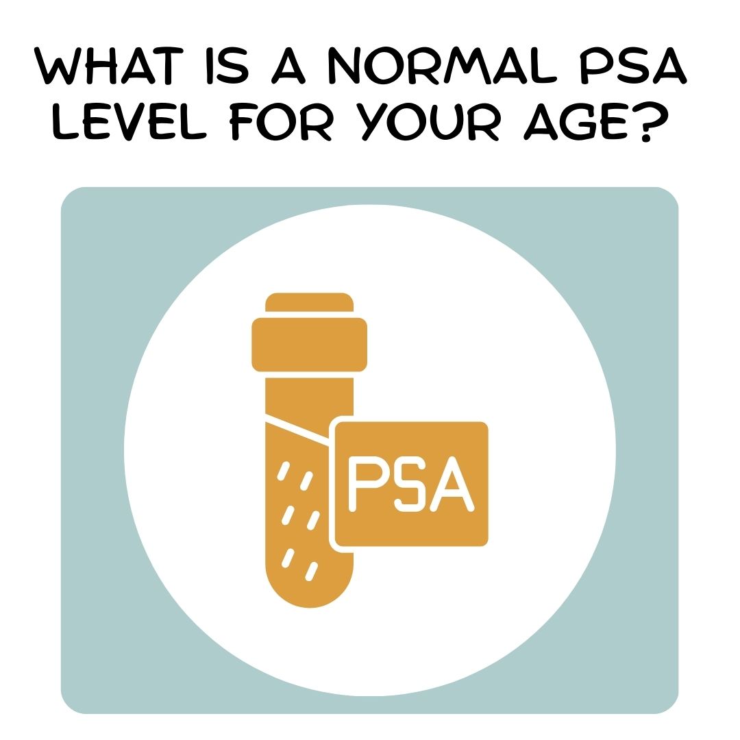 Normal PSA Levels by Age Explained