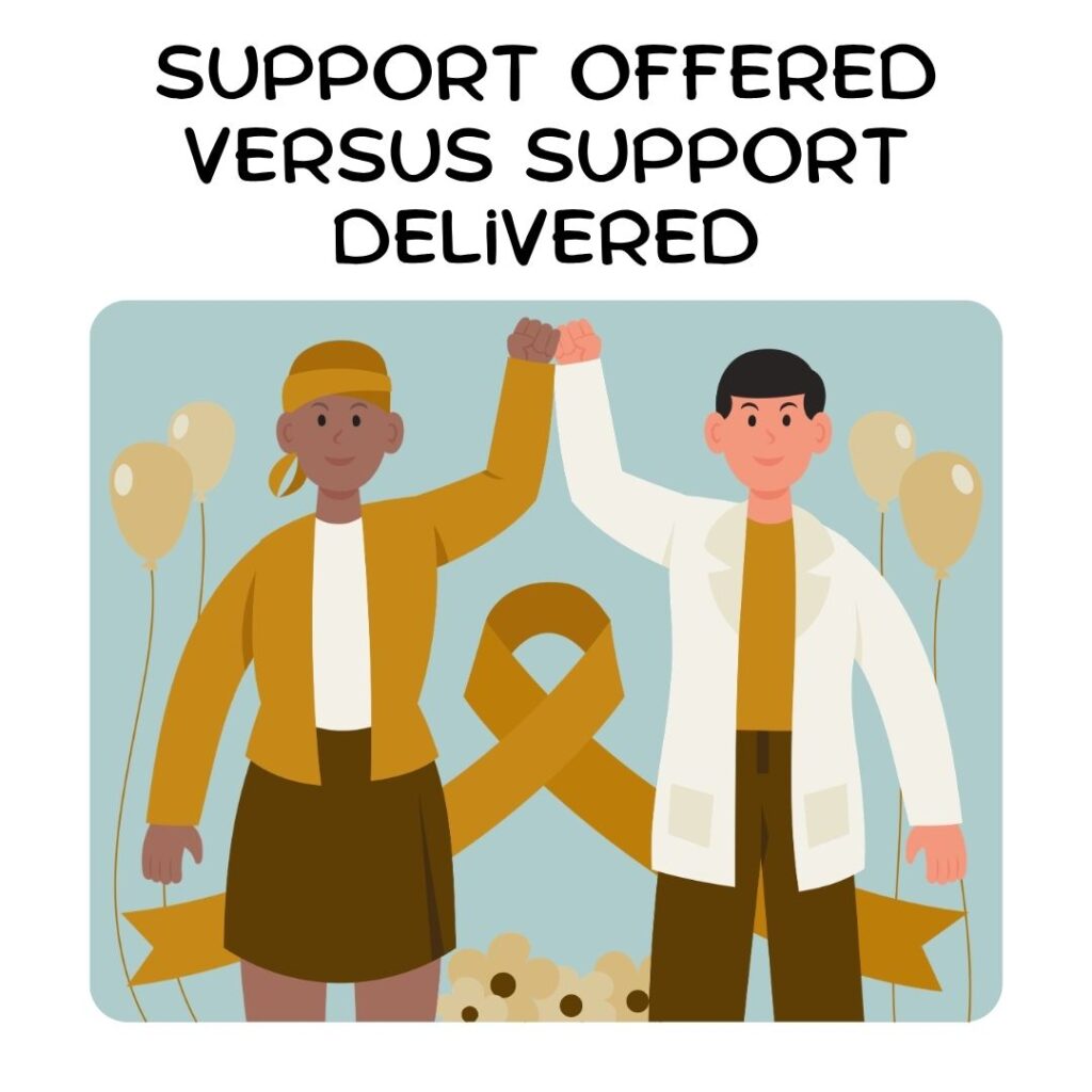 Support Offered Versus Support Delivered