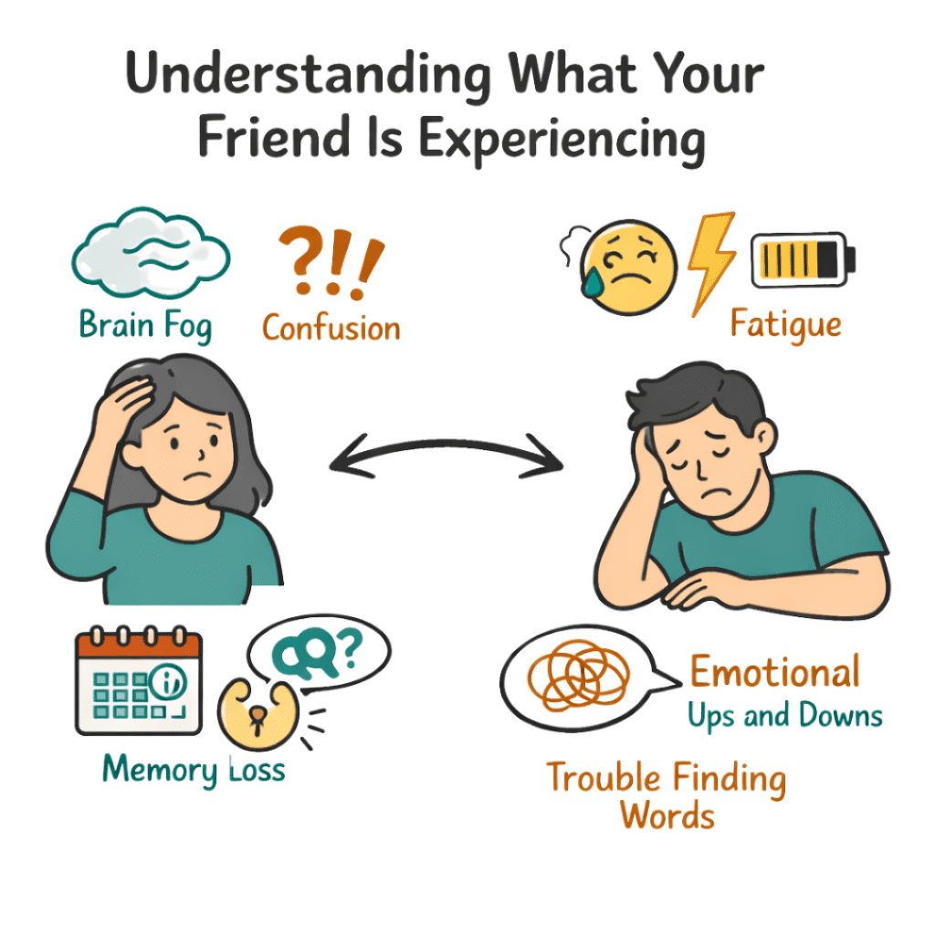 Understanding What Your Friend Is Experiencing