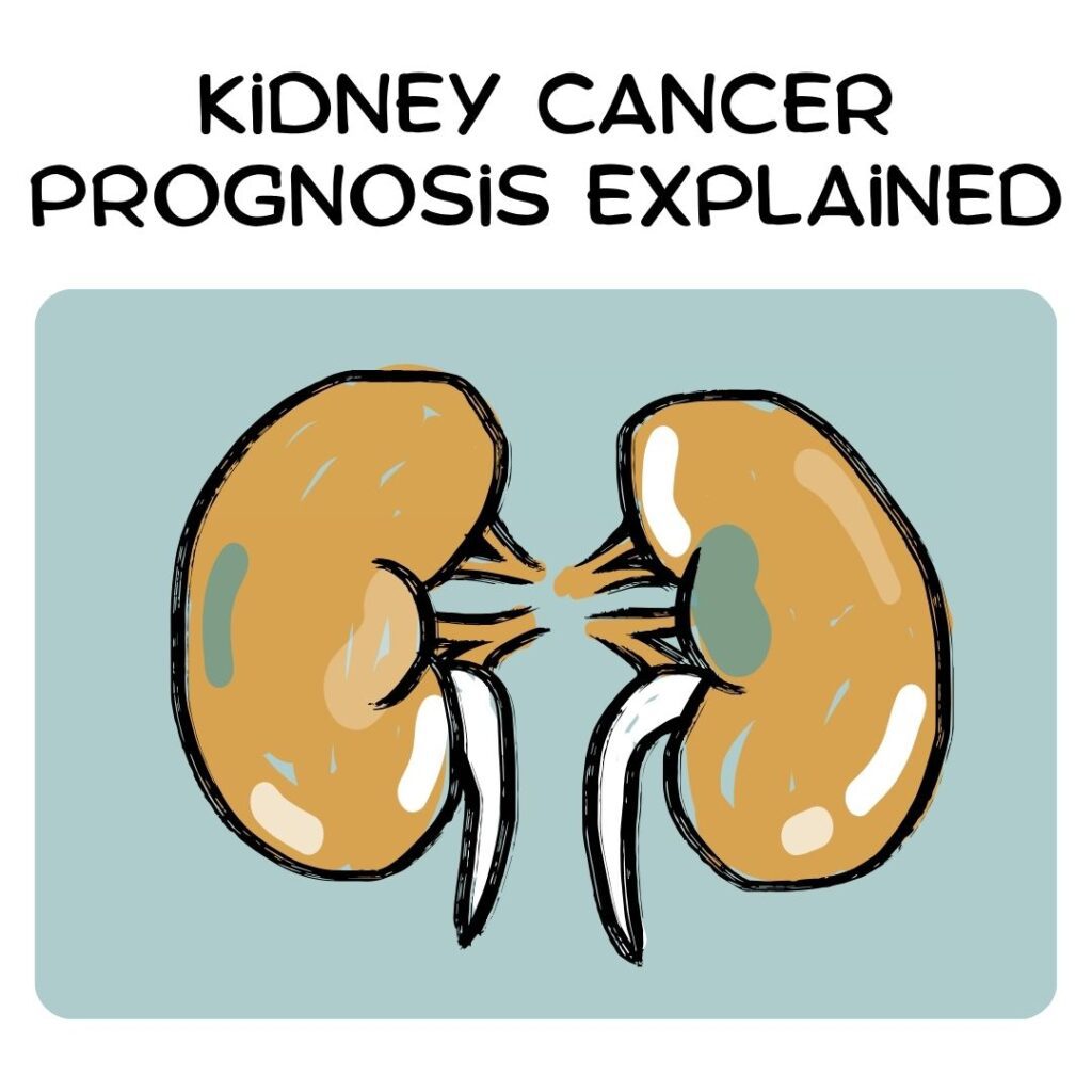 Kidney Cancer Explained