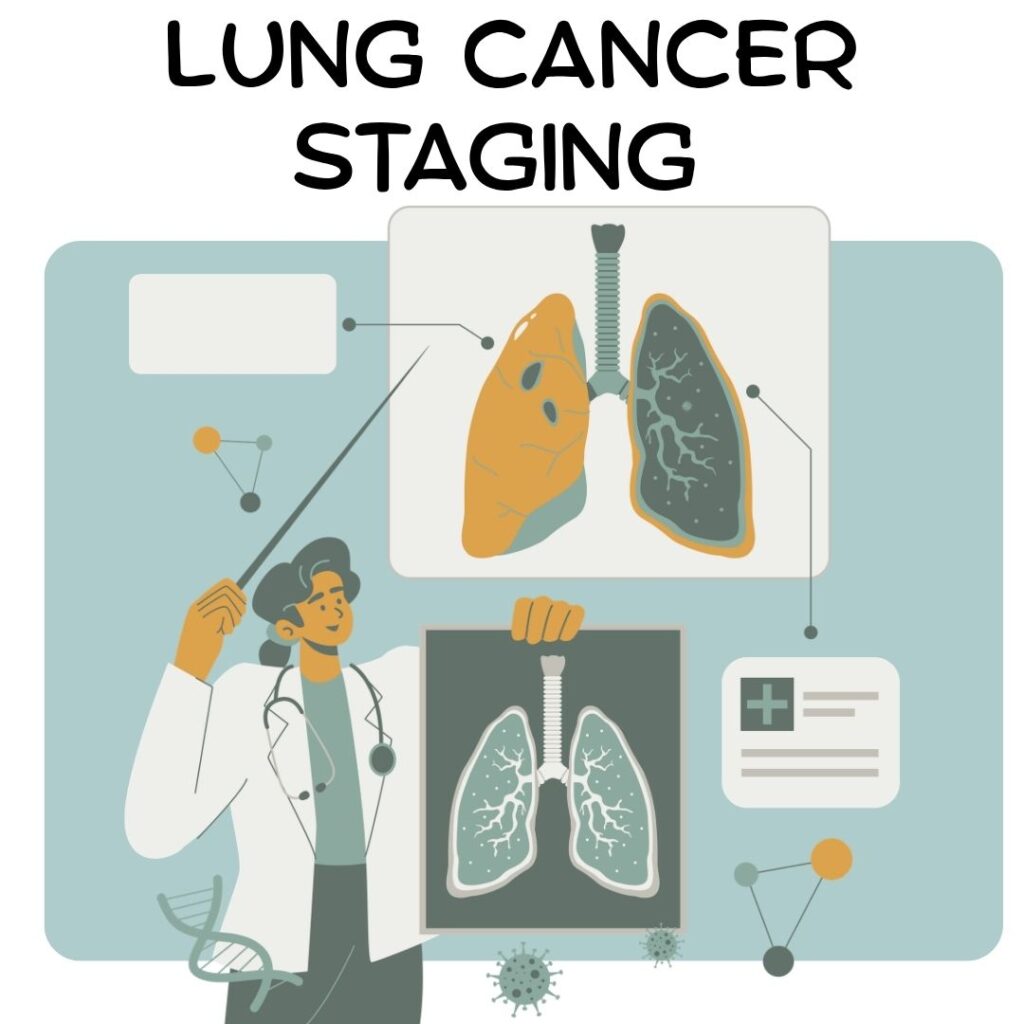 Lung Cancer Staging