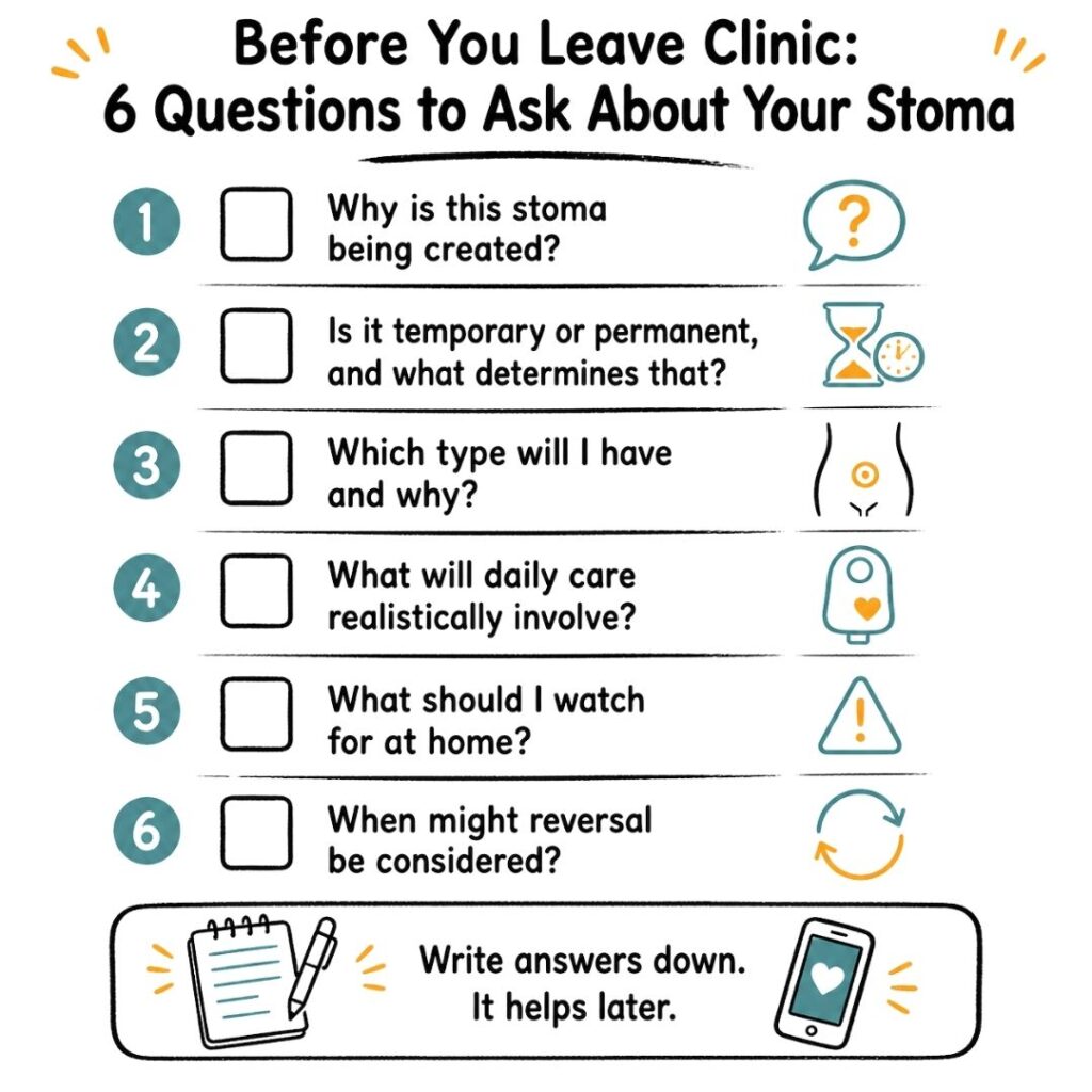 Six questions to ask about your stoma