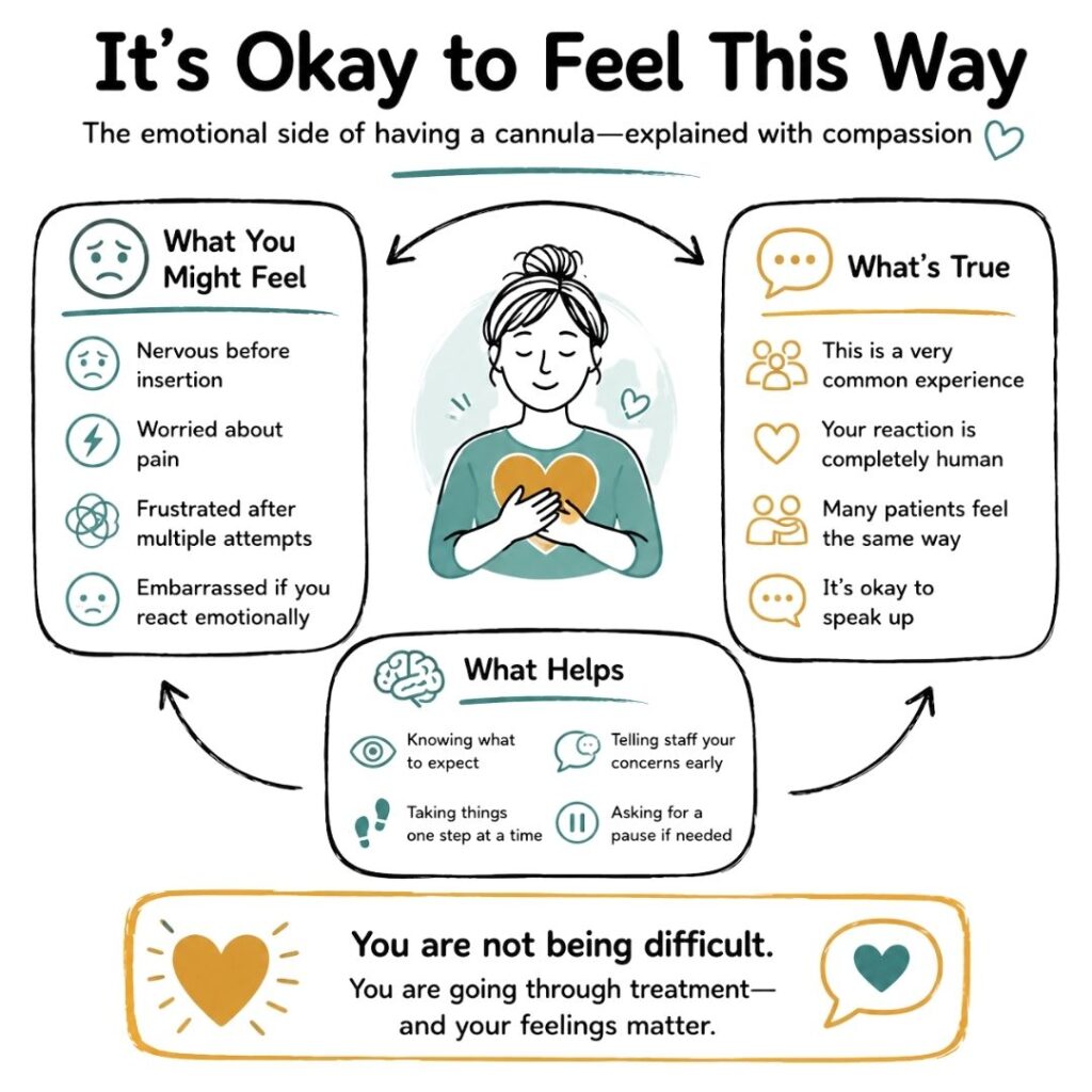 The Emotional Side