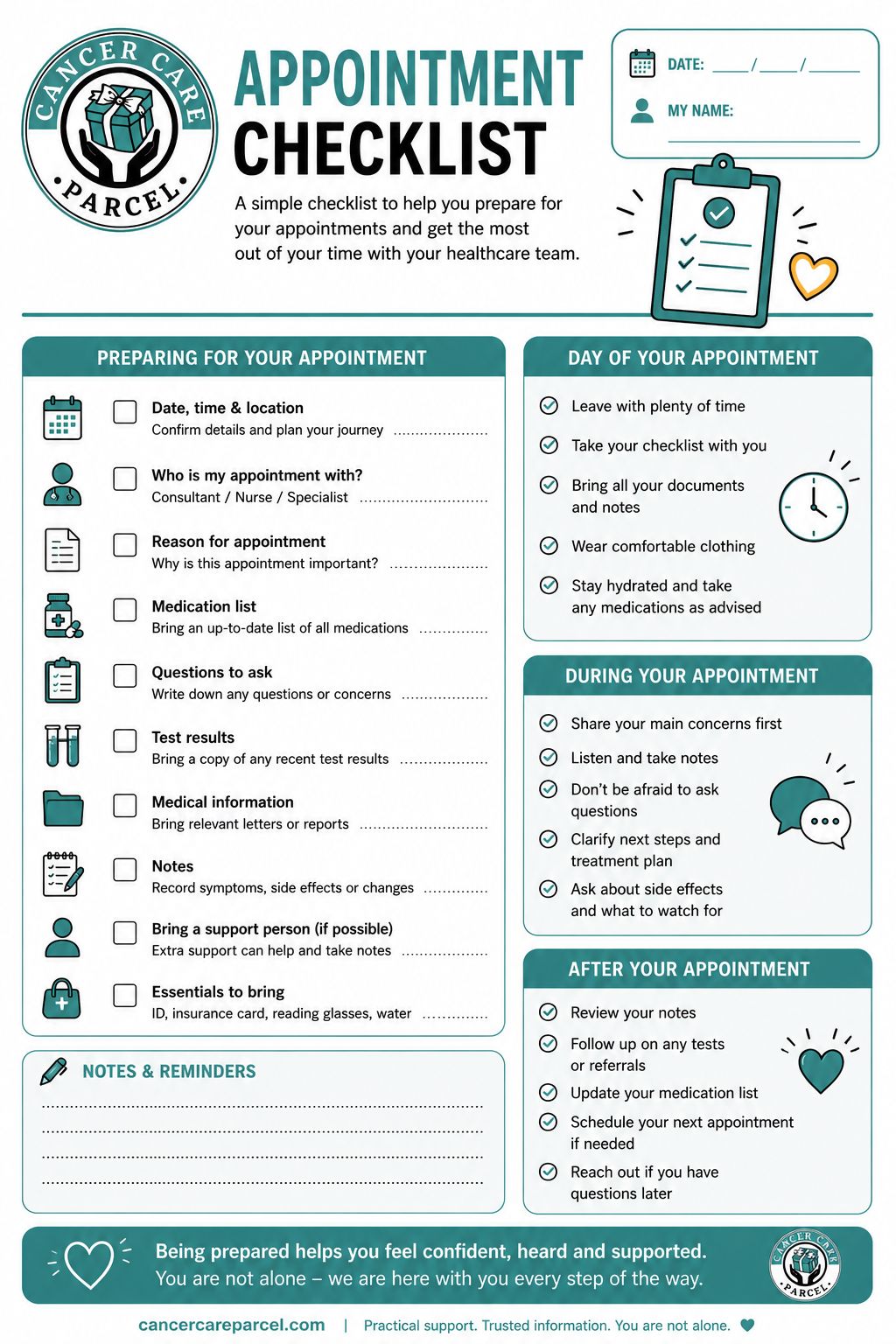 Appointment Checklist