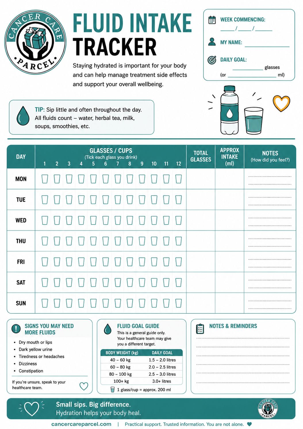 Fluid Intake Tracker