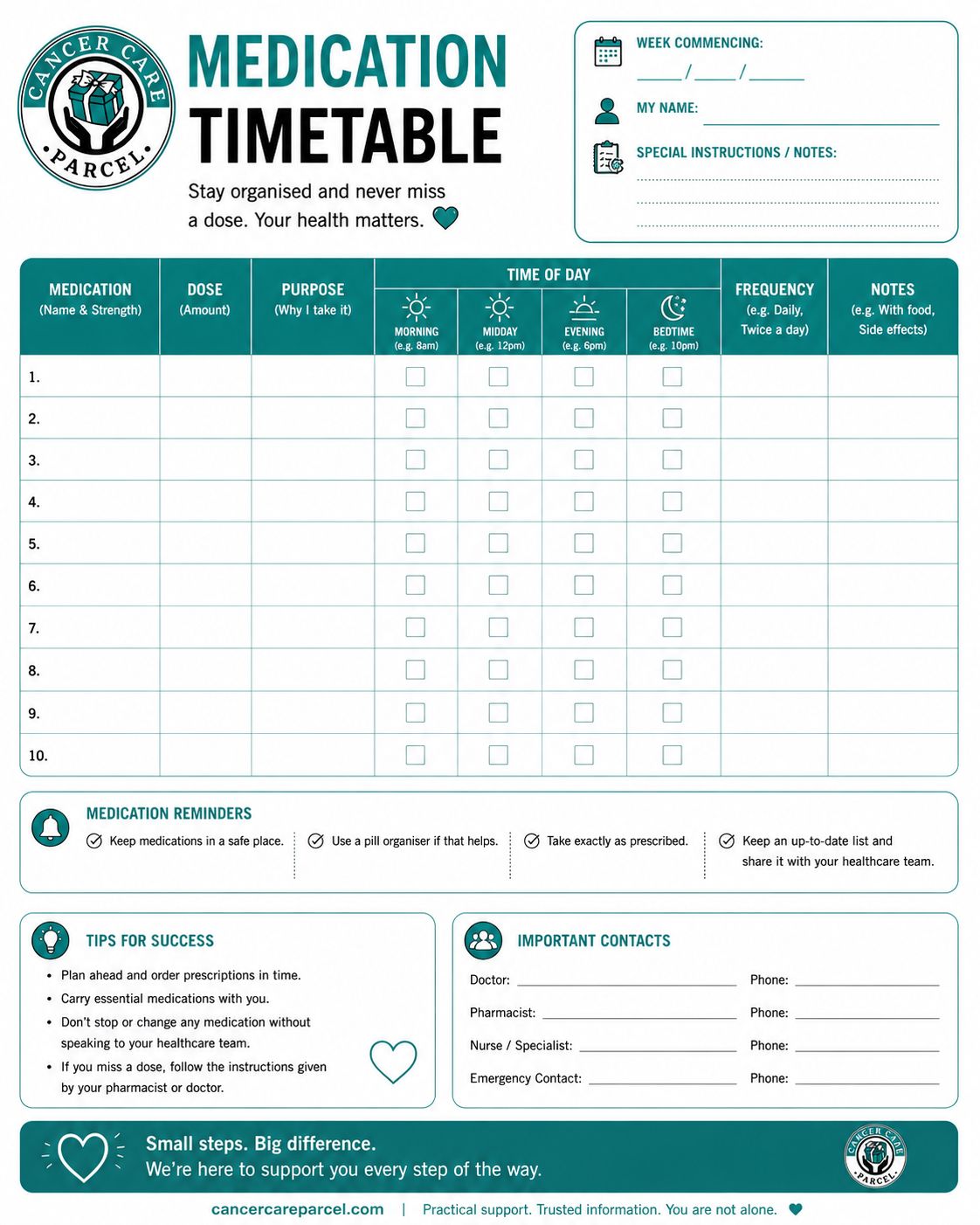 Medication Timetable